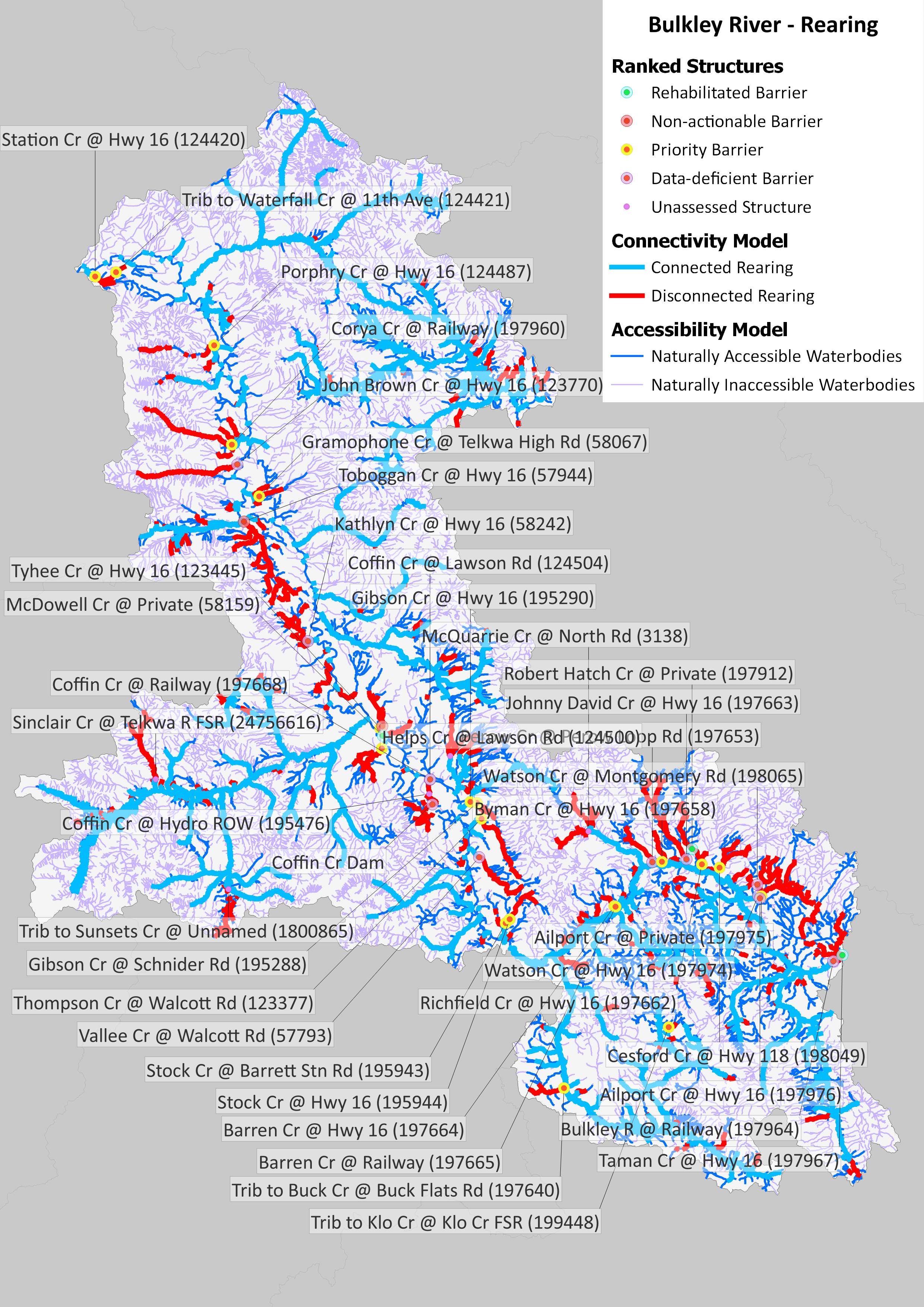Figure 2: Map of Pacific salmon and steelhead rearing habitat and structures that are confirmed or potential barriers to fish passage in the Bulkley River watershed as May 2026. Structure data were obtained from BCFishPass and the Canadian Aquatic Barriers Database (aquaticbarriers.ca). The accessibility model represents areas of the watershed that one or more Pacific salmon and steelhead could access naturally in the absence of anthropogenic barriers. The habitat model represents the subset of accessible waterbodies that may be used by one or more Pacific salmon and steelhead for rearing. Available local knowledge and data were incorporated and overruled habitat model results. Thick red lines represent habitat considered to be fully disconnected (upstream of barriers or unassessed structures). Barriers that were rehabilitated through implementation of this plan are shown, but other excluded structures (e.g., those found to be passable) are not.